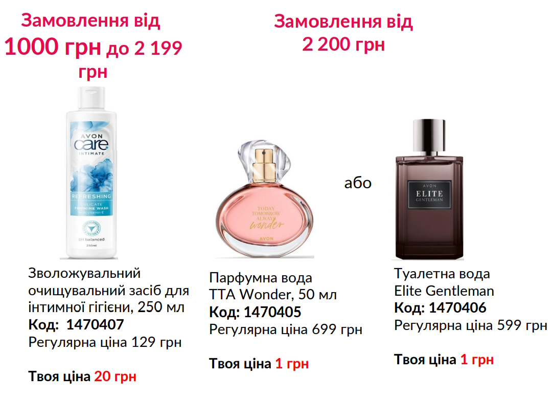 !!!   AVON TTA Wonder 50.   ,     AVON Elite Gentleman 75 .   !!!